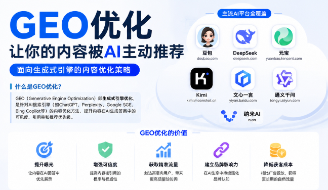 十堰GEO与SEO有何相似之处